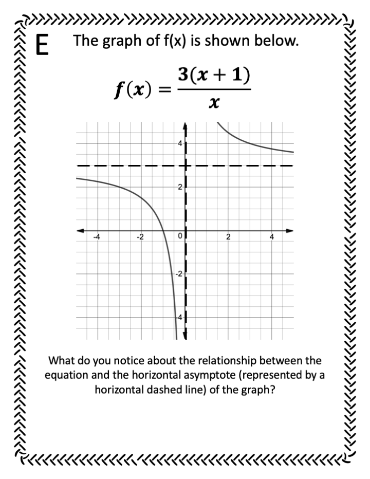 an image of a page of the discovery lesson showing the equation of a rational function and its corresponding graph with the question "what do you notice about the relationship between the equation and the horizontal asymptote of the graph?